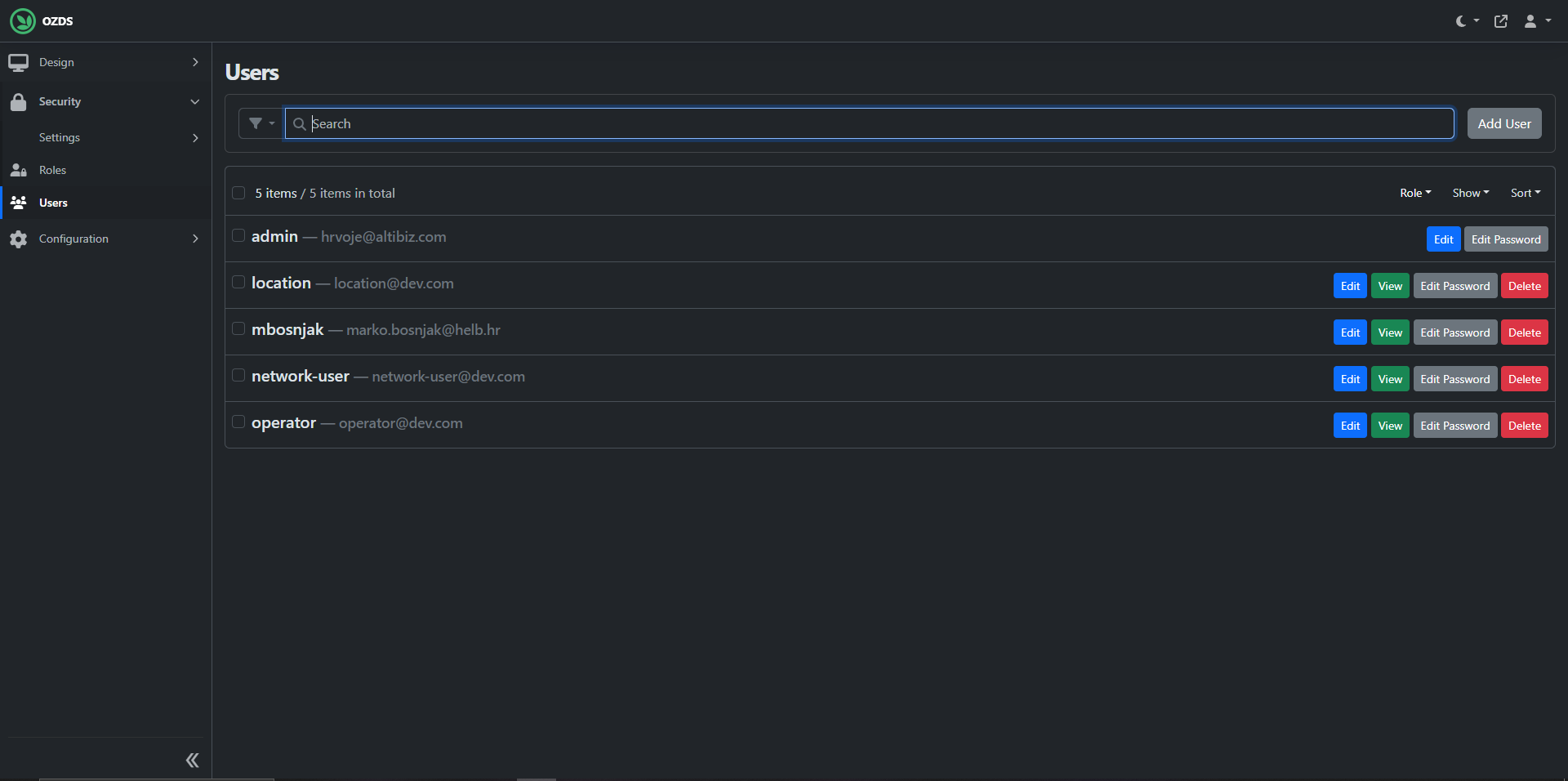 Admin user table